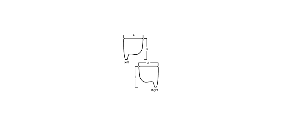 Dense HA Posterior Canal Wall
